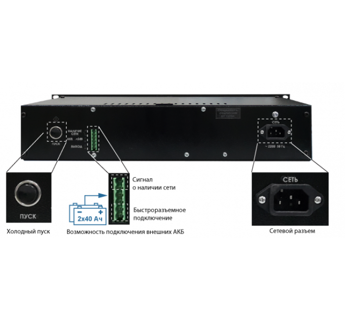 Источник бесперебойного питания СКАТ-2400И7 Rack (СКАТ ИБП-24/4,5-2x17-RACK)