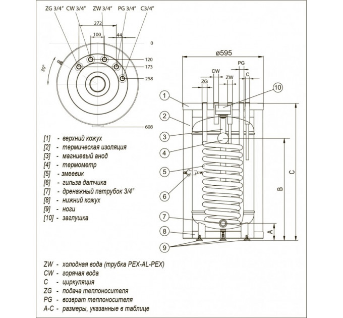 Kospel Termo Top SWK-120