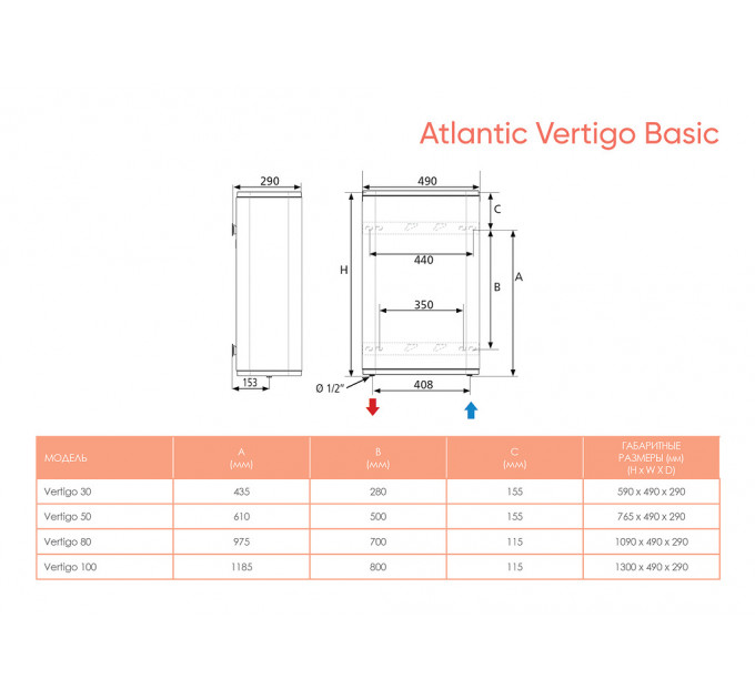 Atlantic Vertigo Basic 100 (MP 080 F220-2E-BL)