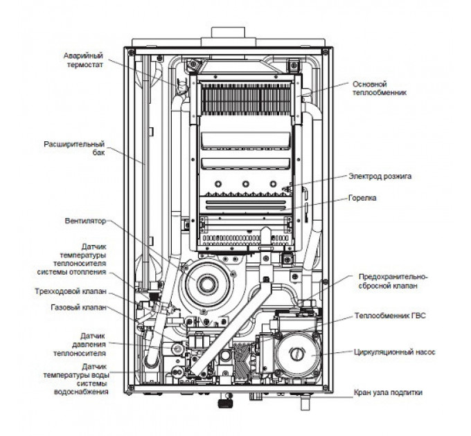 Midea MGB-18-2F NEMAN