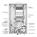 Midea MGB-18-2F NEMAN