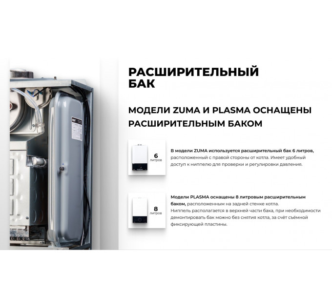 Газовый котел Zota Plasma 36S