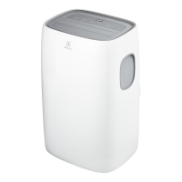 Electrolux EACM-15 CL/N3