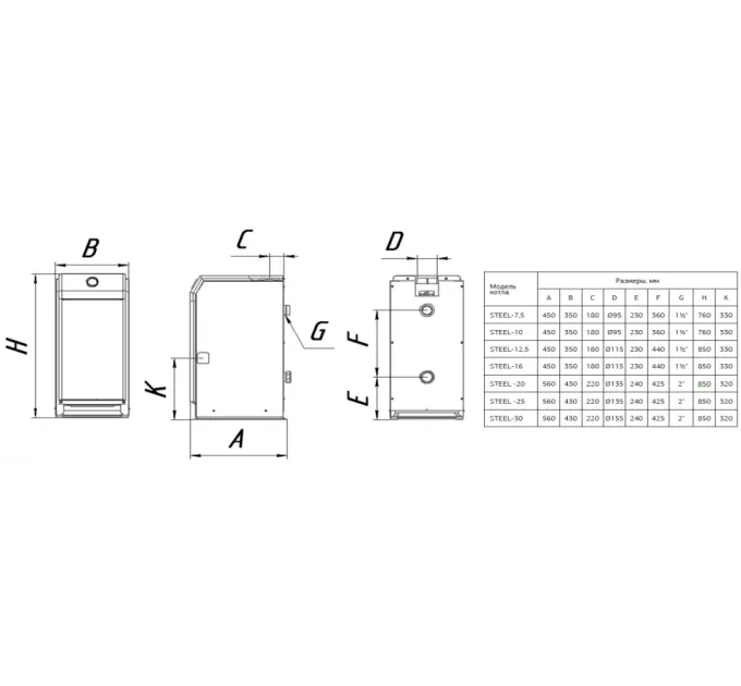 Газовый напольный котел Moguchi Steel (S) 25 (Одноконтурный)