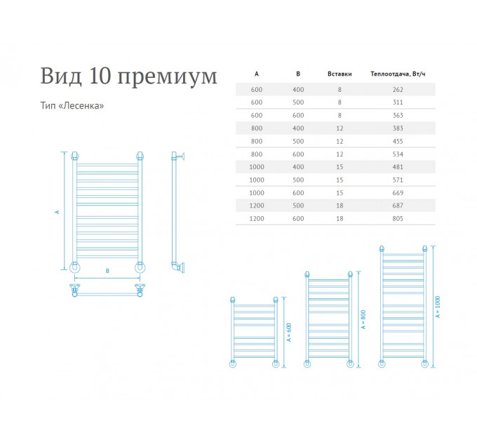Полотенцесушитель Вид 10 ПРЕМИУМ Лесенка без полки 80*40 (комплект)