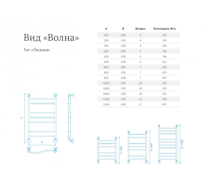 Полотенцесушитель Волна Лесенка 80*60 (комплект)