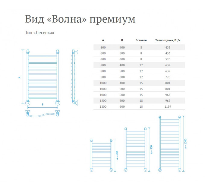 Полотенцесушитель Волна ПРЕМИУМ Лесенка без полки 80*50 (комплект)