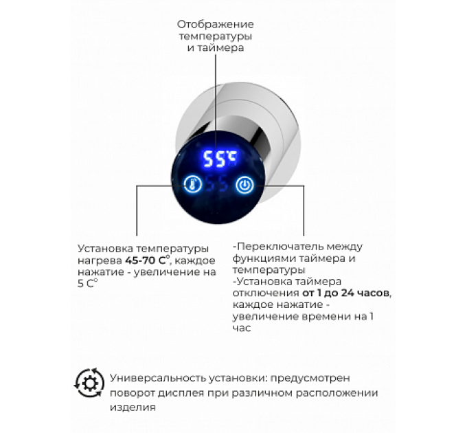 Рондо П2 350х760 электро Полотенцесушитель TERMINUS Нержавеющая сталь