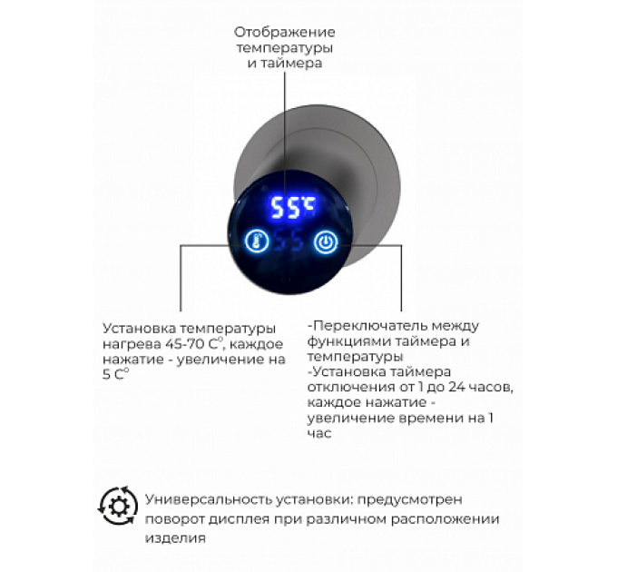 Рондо П2 350х760 электро Полотенцесушитель TERMINUS Оружейная сталь