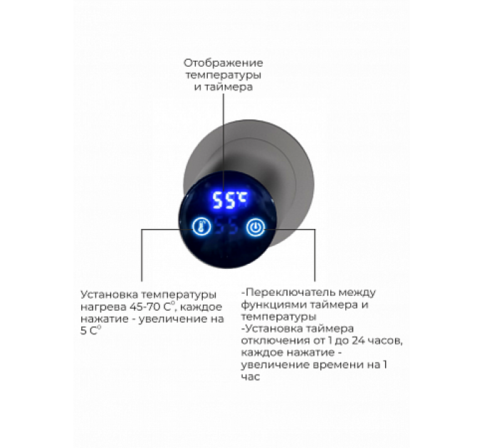 Аккорд П5 500х800 электро Полотенцесушитель TERMINUS Оружейная сталь