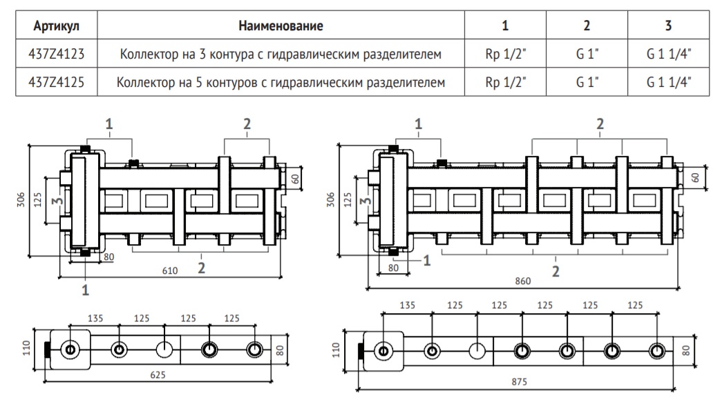 Габариты коллекторов Uni-Fitt 437Z в теплоизоляции
